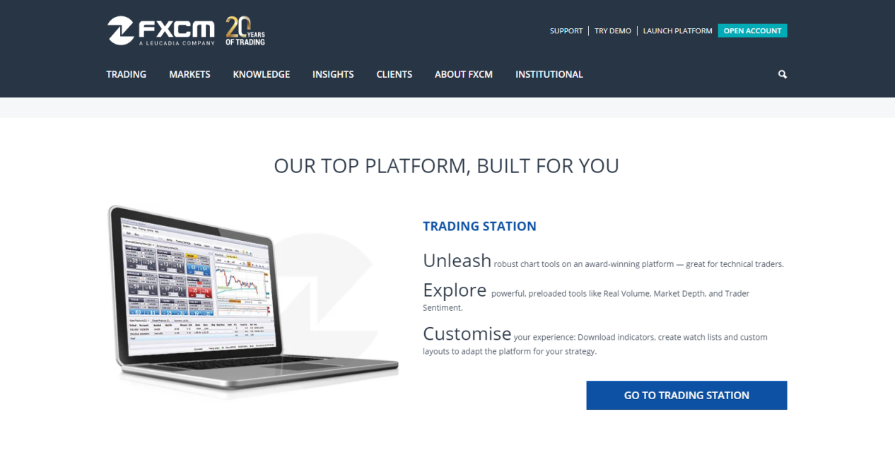 FXCM FXCM